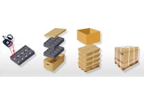 環保(bao)減量(liang)可循(xun)環的(de)包裝(zhuang)受期(qi)待　建(jian)議推(tui)廣一(yi)體化(hua)、多用(yong)途包(bao)裝